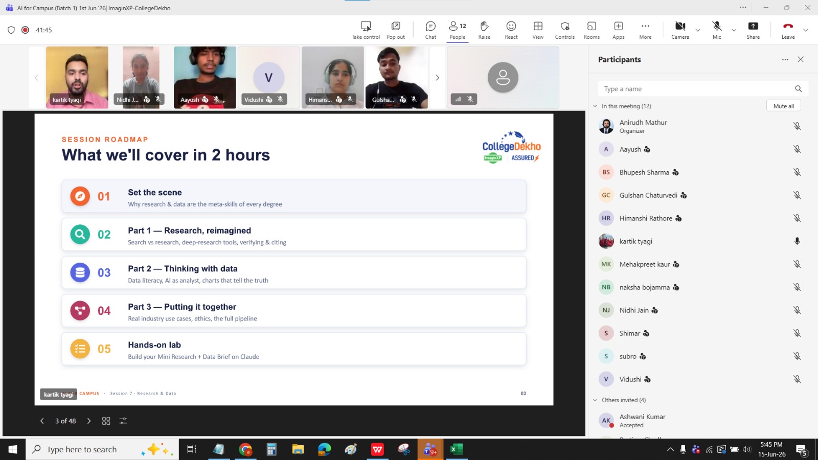 Session roadmap — what we cover in 2 hours
